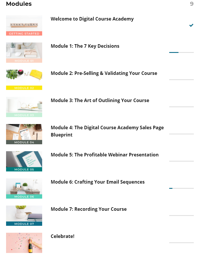Module List 2020 Digital Course Academy