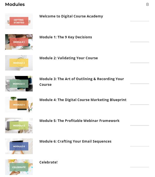 Digital Course Academy Modules